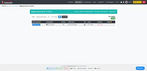 Gestione Ristorazione: Digital menu per colazione, pranzo e cena
