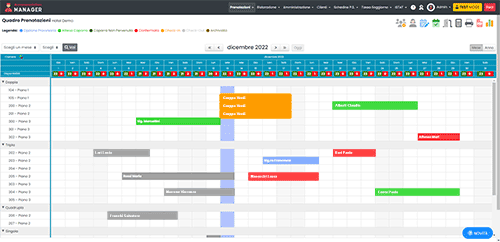 Quadro prenotazioni per creazione avanzata